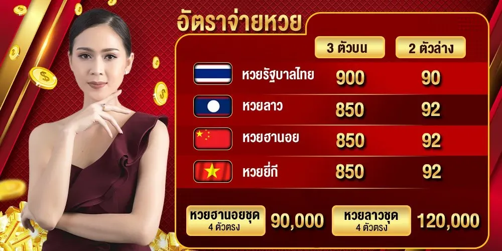 payment-lotto77 BY lotto77 เข้า ระบบ